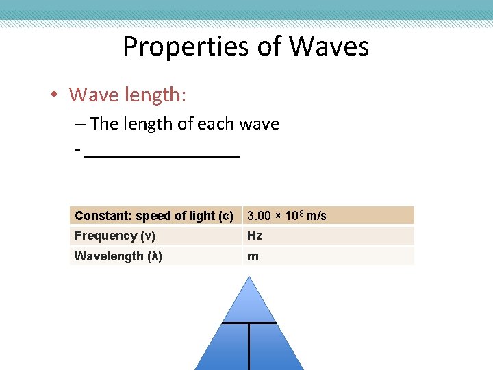 Properties of Waves • Wave length: – The length of each wave - _________