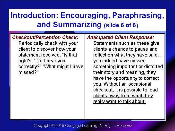 Introduction: Encouraging, Paraphrasing, and Summarizing (slide 6 of 6) Checkout/Perception Check: Anticipated Client Response: