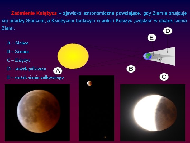 Zaćmienie Księżyca – zjawisko astronomiczne powstające, gdy Ziemia znajduje się między Słońcem, a Księżycem