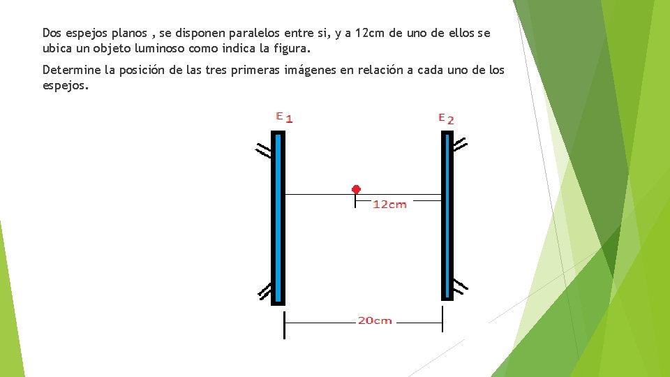 Dos espejos planos , se disponen paralelos entre si, y a 12 cm de
