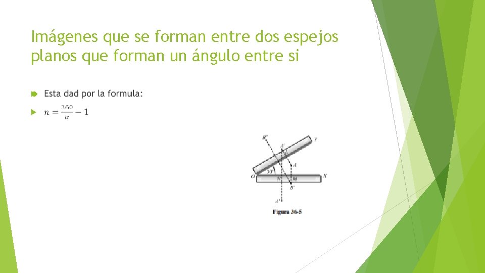 Imágenes que se forman entre dos espejos planos que forman un ángulo entre si