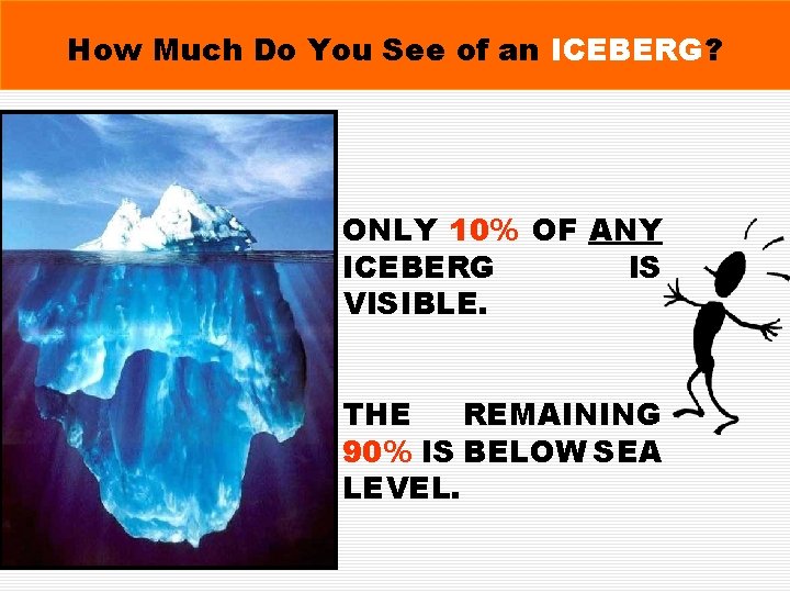 How Much Do You See of an ICEBERG? ONLY 10% OF ANY ICEBERG IS