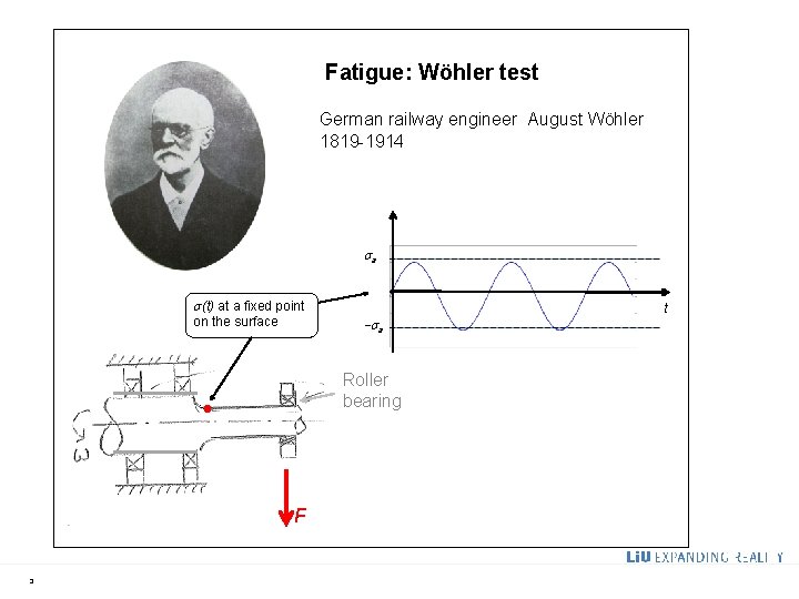 Fatigue: Wöhler test German railway engineer August Wöhler 1819 -1914 sa s(t) at a