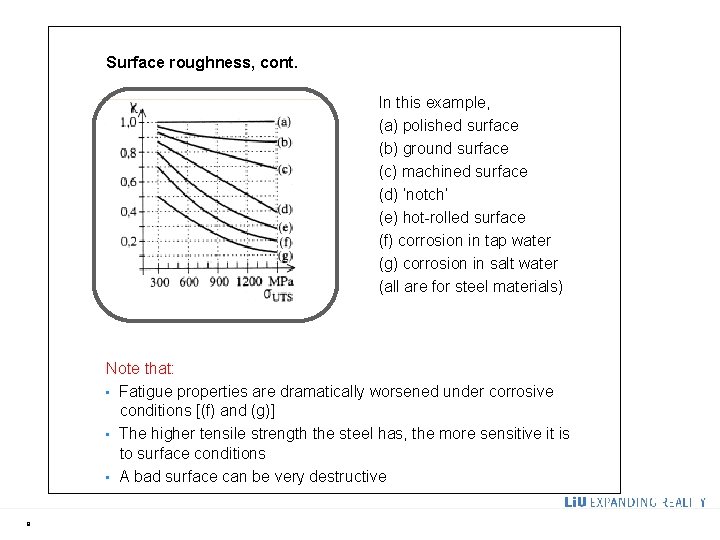 Surface roughness, cont. In this example, (a) polished surface (b) ground surface (c) machined