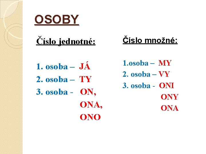 OSOBY Číslo jednotné: Číslo množné: 1. osoba – JÁ 2. osoba – TY 3.