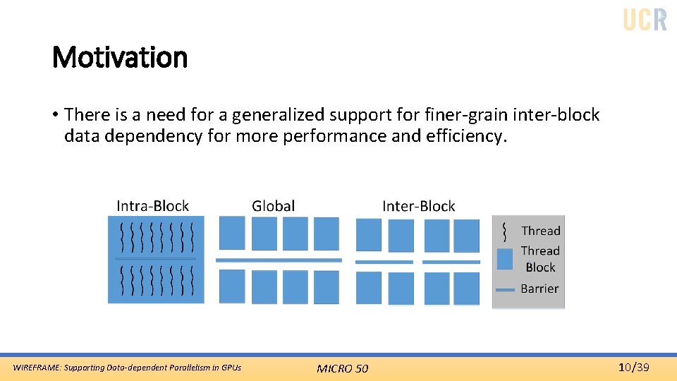 Motivation • There is a need for a generalized support for finer-grain inter-block data