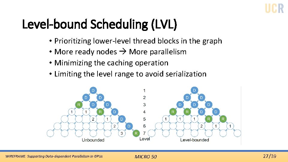 Level-bound Scheduling (LVL) • Prioritizing lower-level thread blocks in the graph • More ready