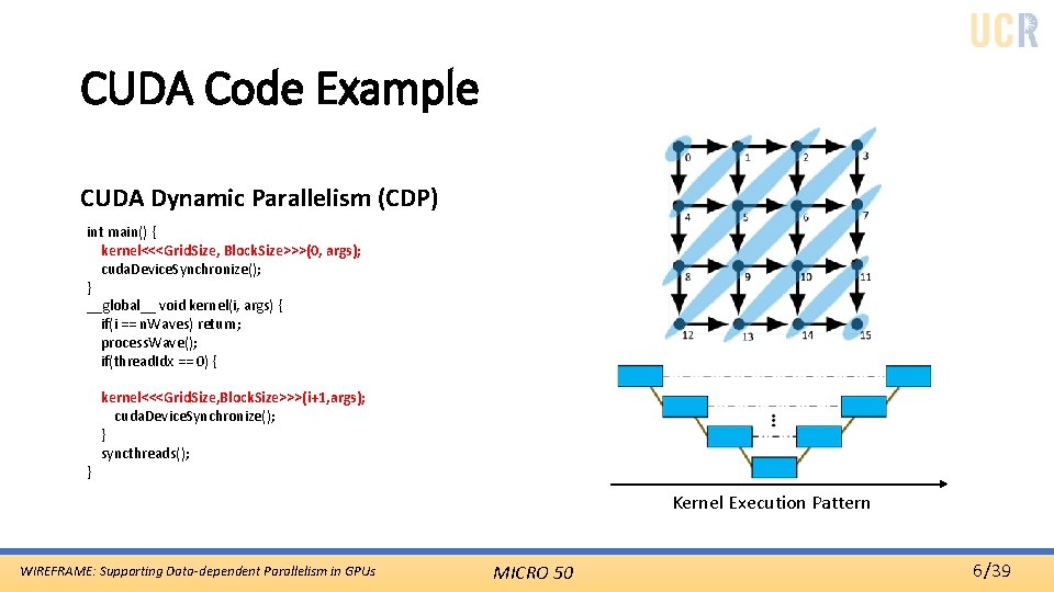 CUDA Code Example CUDA Dynamic Parallelism (CDP) int main() { kernel<<<Grid. Size, Block. Size>>>(0,