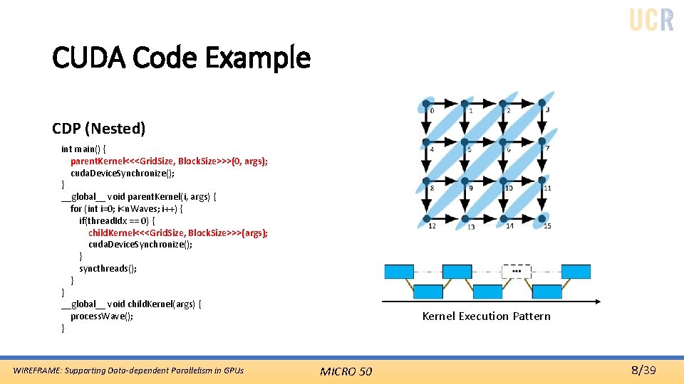 CUDA Code Example CDP (Nested) int main() { parent. Kernel<<<Grid. Size, Block. Size>>>(0, args);