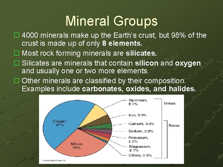 Mineral Groups o 4000 minerals make up the Earth’s crust, but 98% of the