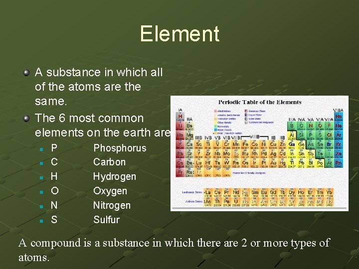 Element A substance in which all of the atoms are the same. The 6