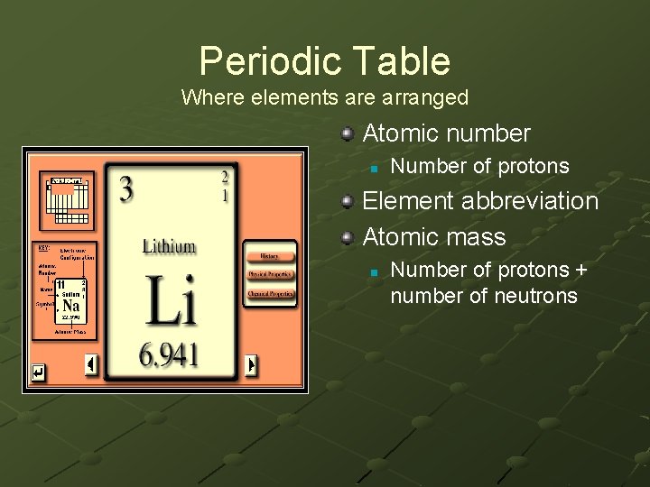 Periodic Table Where elements are arranged Atomic number n Number of protons Element abbreviation