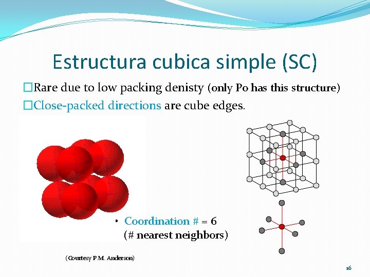 Estructura cubica simple (SC) �Rare due to low packing denisty (only Po has this Estructura cubica simple (SC) �Rare due to low packing denisty (only Po has this