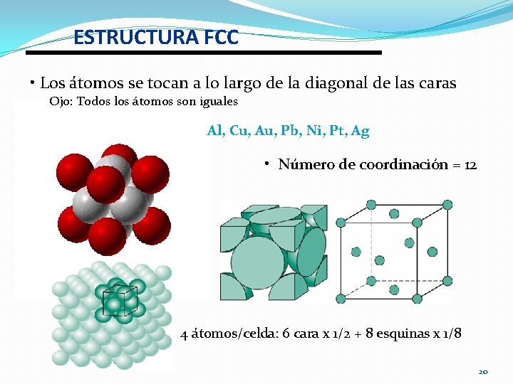 ESTRUCTURA FCC • Los átomos se tocan a lo largo de la diagonal de ESTRUCTURA FCC • Los átomos se tocan a lo largo de la diagonal de