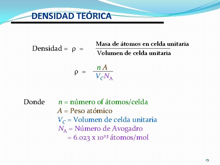 DENSIDAD TEÓRICA Densidad = = = Masa de átomos en celda unitaria Volumen de DENSIDAD TEÓRICA Densidad = = = Masa de átomos en celda unitaria Volumen de