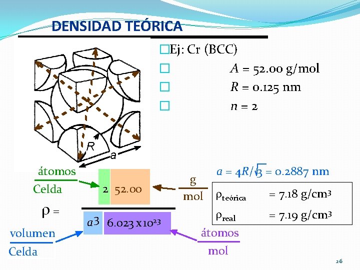 DENSIDAD TEÓRICA �Ej: Cr (BCC) � A = 52. 00 g/mol � R = DENSIDAD TEÓRICA �Ej: Cr (BCC) � A = 52. 00 g/mol � R =