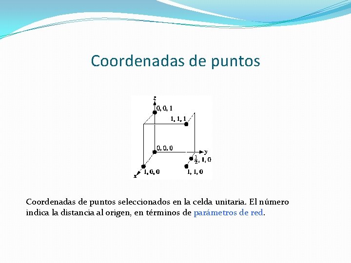 Coordenadas de puntos seleccionados en la celda unitaria. El número indica la distancia al Coordenadas de puntos seleccionados en la celda unitaria. El número indica la distancia al