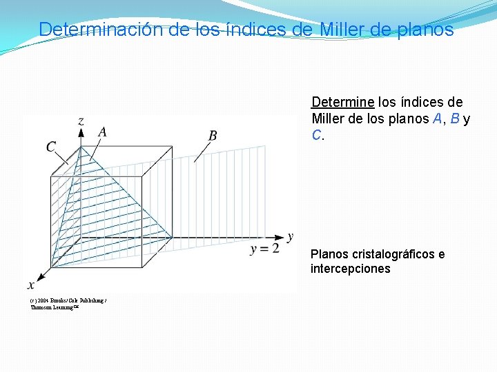 Determinación de los índices de Miller de planos Determine los índices de Miller de Determinación de los índices de Miller de planos Determine los índices de Miller de