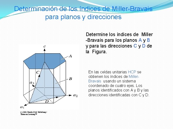 Determinación de los índices de Miller-Bravais para planos y direcciones Determine los índices de Determinación de los índices de Miller-Bravais para planos y direcciones Determine los índices de