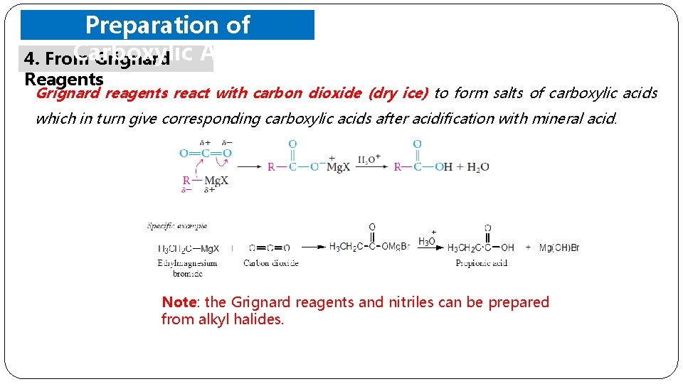 Preparation of Carboxylic Acids 4. From Grignard Reagents Grignard reagents react with carbon dioxide