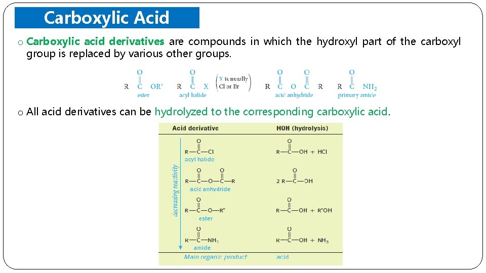 Carboxylic Acid Derivatives o Carboxylic acid derivatives are compounds in which the hydroxyl part