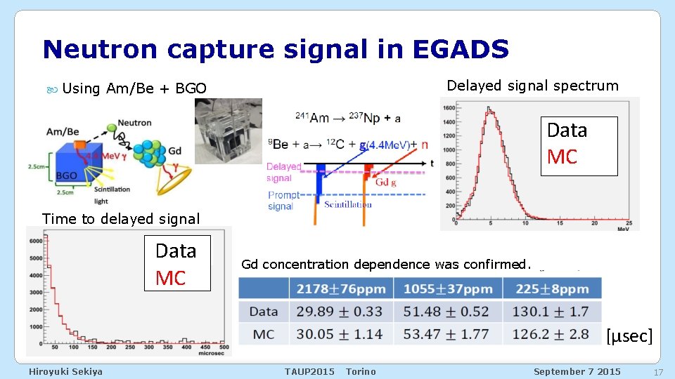 Neutron capture signal in EGADS Using Delayed signal spectrum Am/Be + BGO Data MC