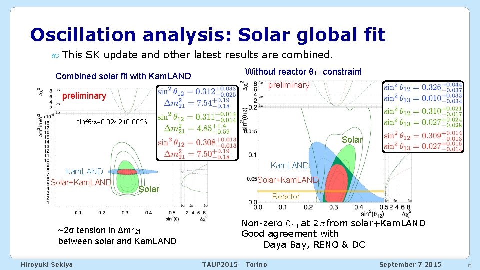 Oscillation analysis: Solar global fit This SK update and other latest results are combined.