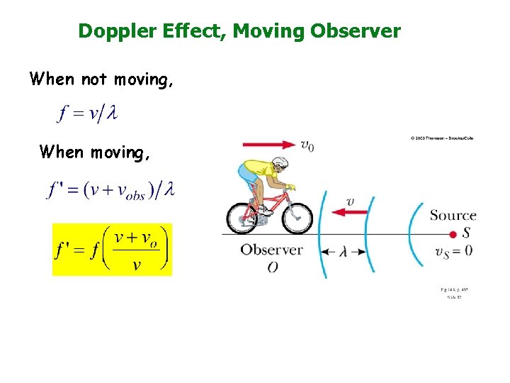 Doppler Effect, Moving Observer When not moving, When moving, 