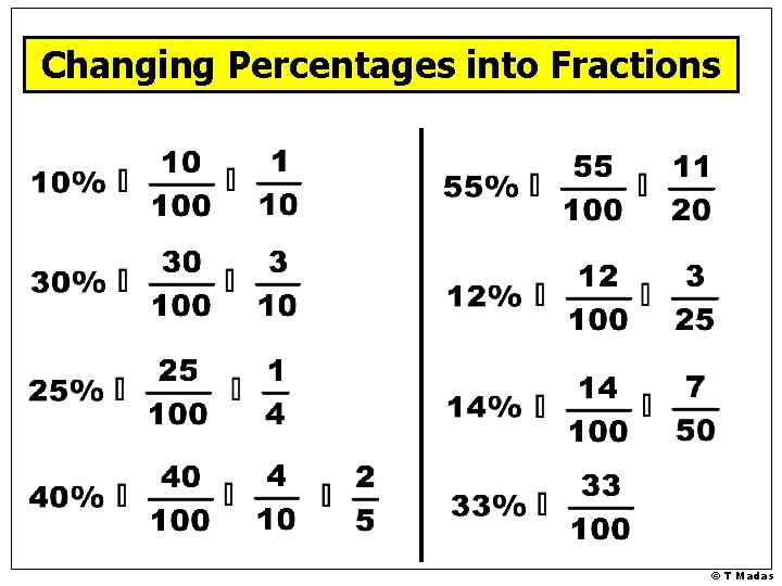 Changing Percentages into Fractions © T Madas Changing Percentages into Fractions © T Madas