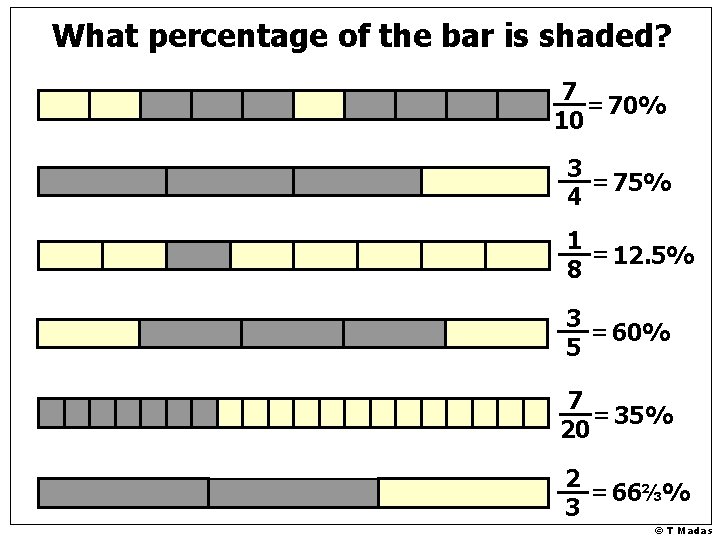 What percentage of the bar is shaded? 7 = 70% 10 3 = 75% What percentage of the bar is shaded? 7 = 70% 10 3 = 75%