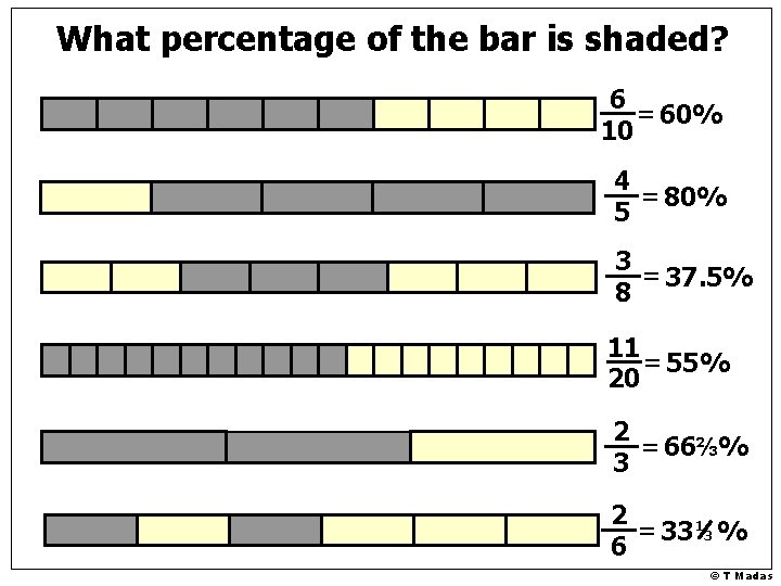 What percentage of the bar is shaded? 6 = 60% 10 4 = 80% What percentage of the bar is shaded? 6 = 60% 10 4 = 80%