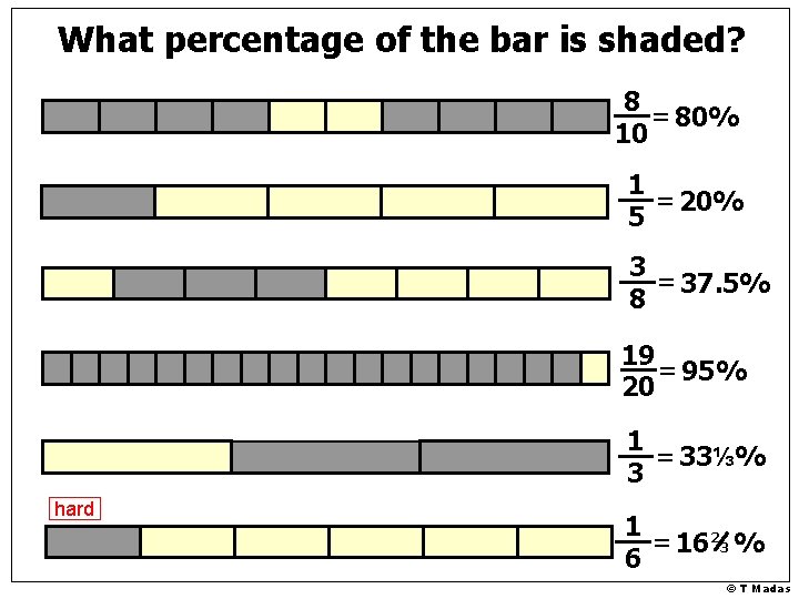What percentage of the bar is shaded? 8 = 80% 10 1 = 20% What percentage of the bar is shaded? 8 = 80% 10 1 = 20%