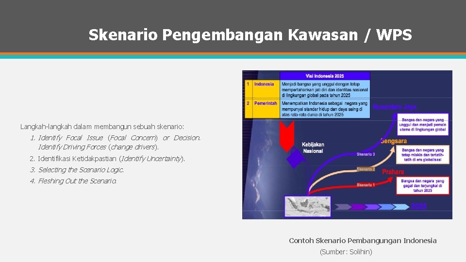 Skenario Pengembangan Kawasan / WPS Langkah-langkah dalam membangun sebuah skenario: 1. Identify Focal Issue