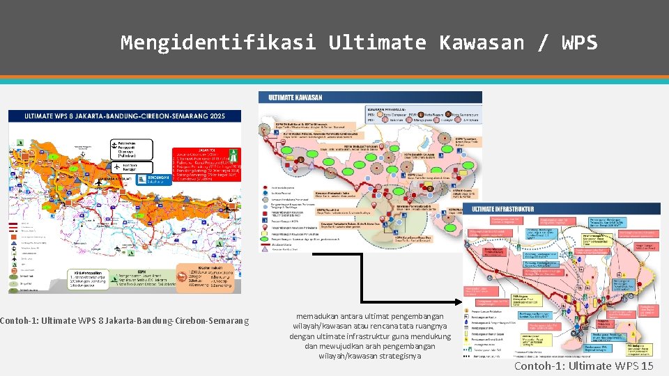 Mengidentifikasi Ultimate Kawasan / WPS Contoh-1: Ultimate WPS 8 Jakarta-Bandung-Cirebon-Semarang memadukan antara ultimat pengembangan