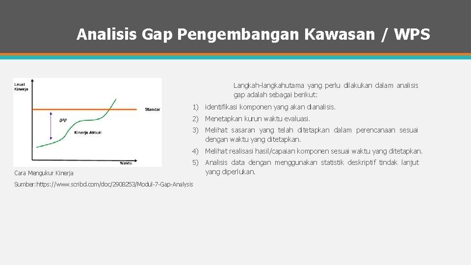 Analisis Gap Pengembangan Kawasan / WPS Langkah-langkahutama yang perlu dilakukan dalam analisis gap adalah