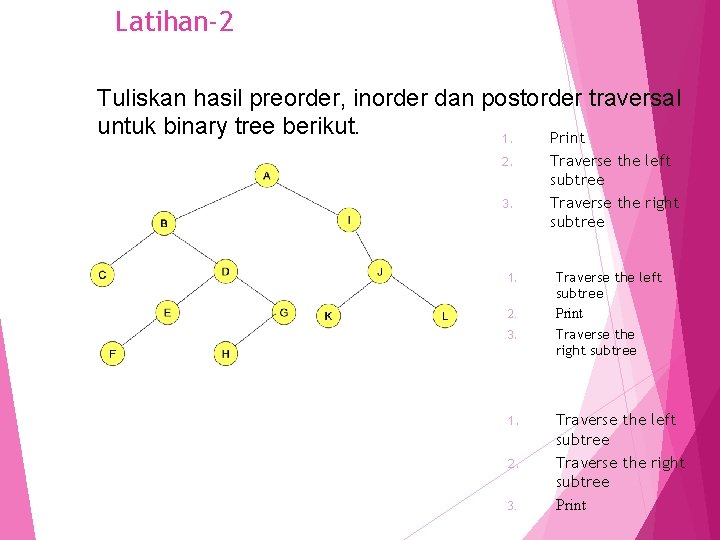 Latihan-2 Tuliskan hasil preorder, inorder dan postorder traversal untuk binary tree berikut. 1. Print