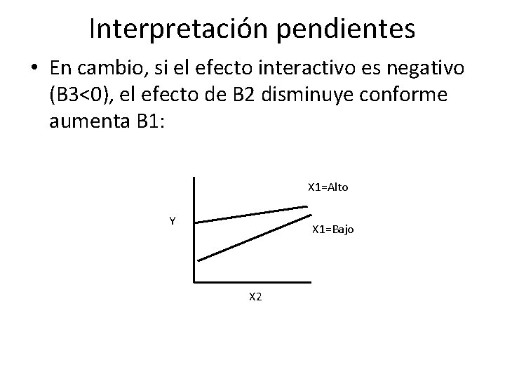 Interpretación pendientes • En cambio, si el efecto interactivo es negativo (B 3<0), el