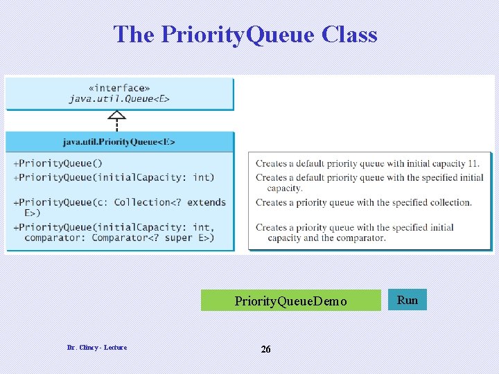 The Priority. Queue Class Priority. Queue. Demo Dr. Clincy - Lecture 26 Run 