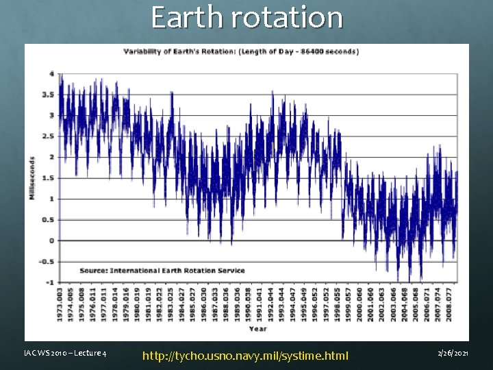 Earth rotation IAC WS 2010 – Lecture 4 http: //tycho. usno. navy. mil/systime. html