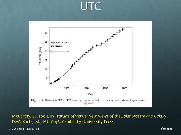 UTC Mc. Carthy, D. , 2004, In Transits of Venus: New Views of the