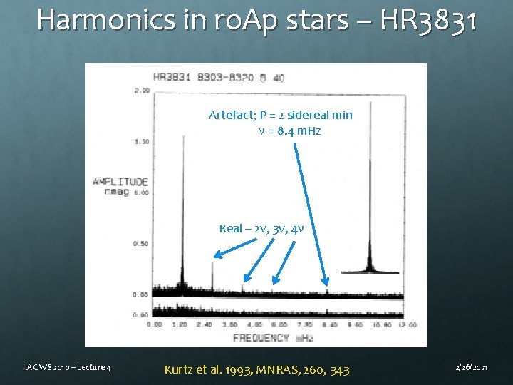 Harmonics in ro. Ap stars – HR 3831 Artefact; P = 2 sidereal min