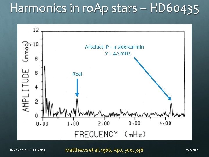 Harmonics in ro. Ap stars – HD 60435 Artefact; P = 4 sidereal min