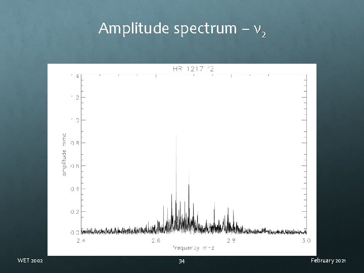 Amplitude spectrum – ν 2 WET 2002 34 February 2021 