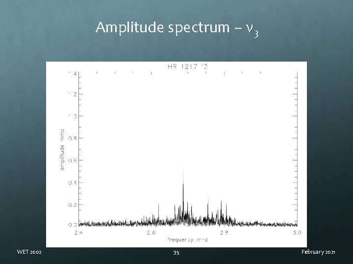 Amplitude spectrum – ν 3 WET 2002 35 February 2021 
