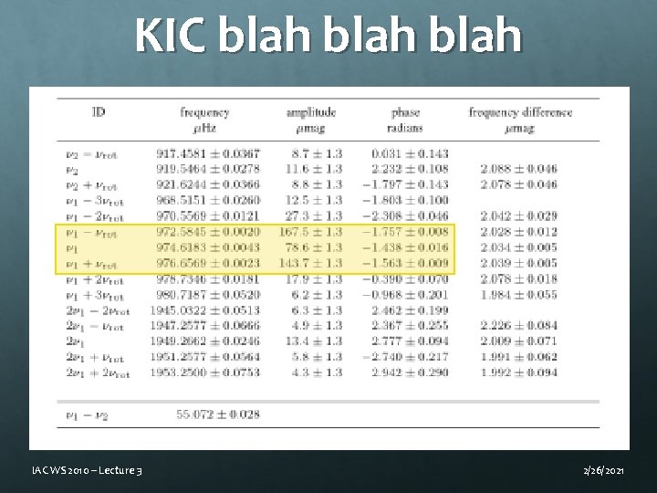 KIC blah IAC WS 2010 – Lecture 3 2/26/2021 