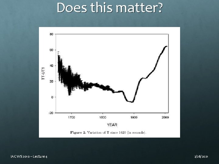 Does this matter? IAC WS 2010 – Lecture 4 2/26/2021 