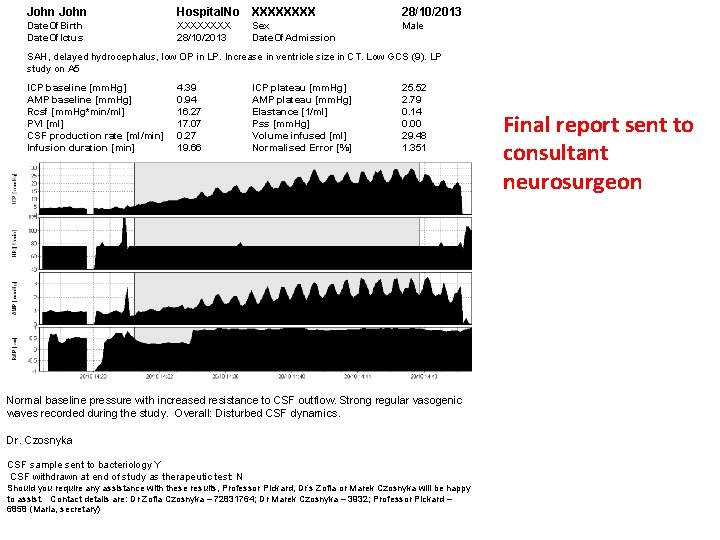 John Hospital. No XXXX 28/10/2013 Date. Of. Birth Date. Of. Ictus XXXX 28/10/2013 Male