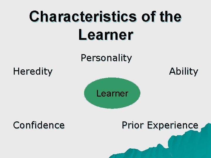 Characteristics of the Learner Personality Heredity Ability Learner Confidence Prior Experience 