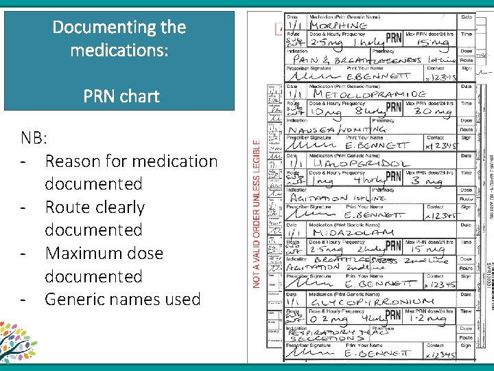 Documenting the medications: PRN chart NB: - Reason for medication documented - Route clearly