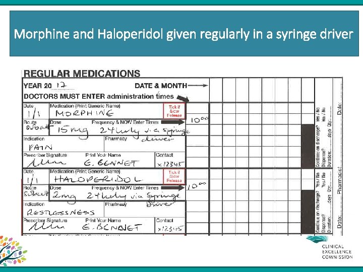 Morphine and Haloperidol given regularly in a syringe driver 